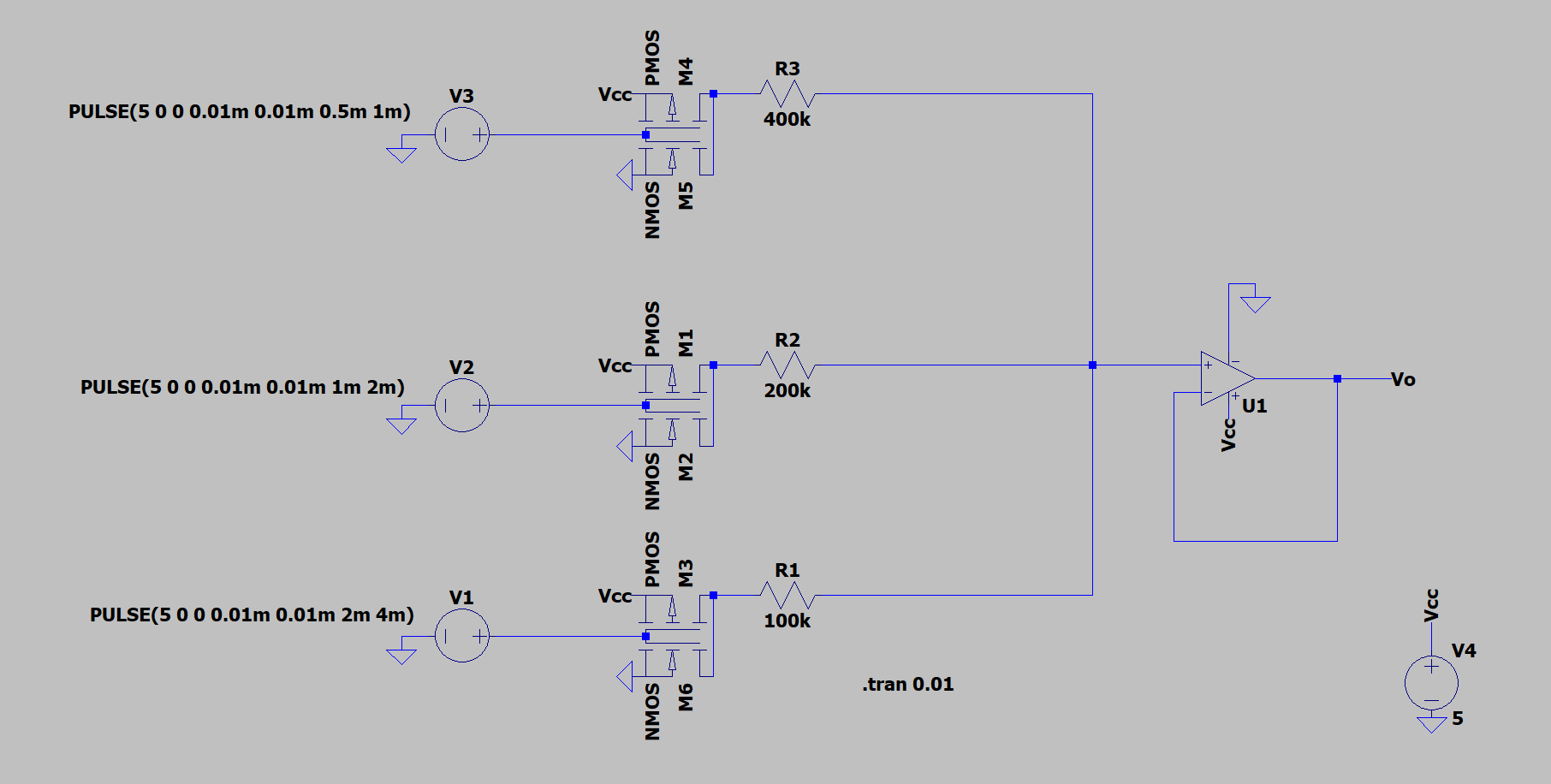 Digital-to-Analog Converter